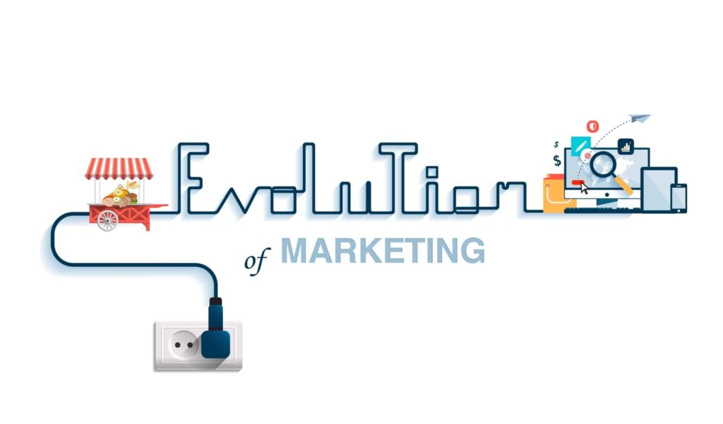 evolution of marketing